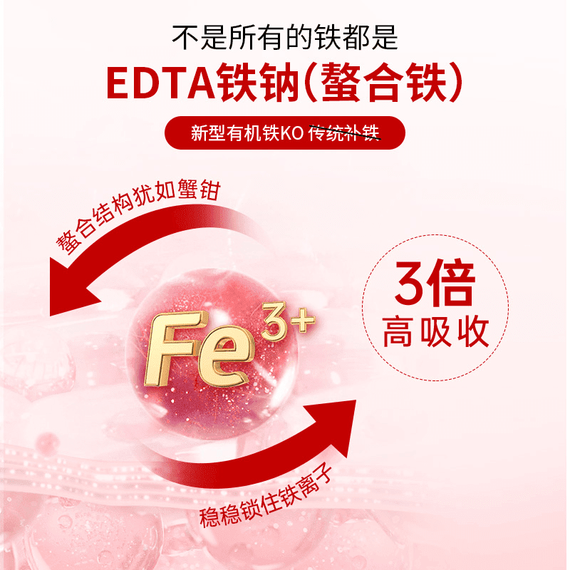 核归堂【新款包装】Youthit/优思益铁饮元气包孕妇女性补铁7袋*30ml/盒 3盒装