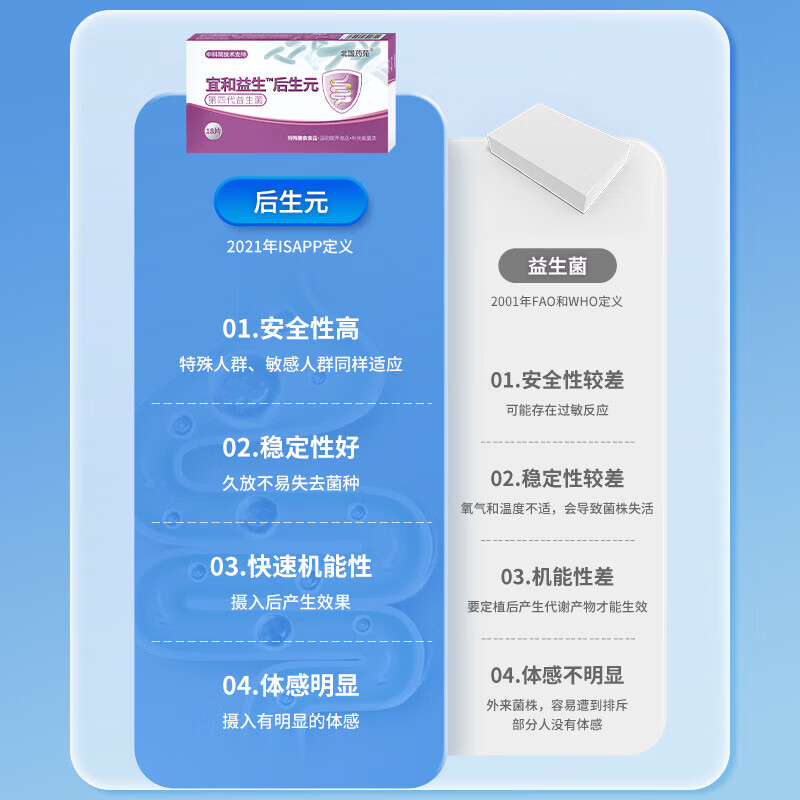中科院后生元第四代北国药苑 中科院后生元益生菌调理肠胃 益生饮 新人尝试一盒装18粒(7天效