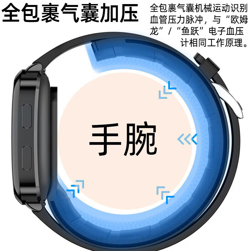 华为手机适用2026新款WATCH D智能血压手表高精准气泵式测量 黑色
