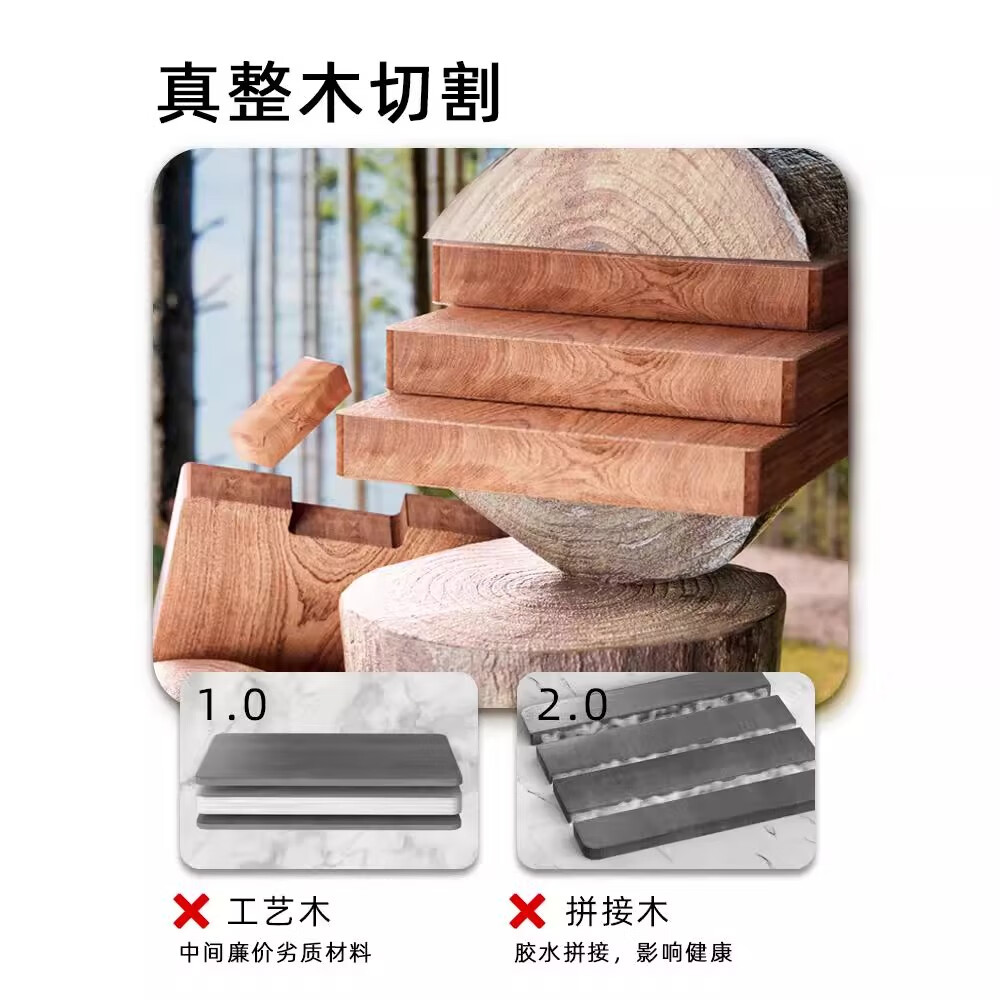 GNNDXX德国厨房菜板乌檀木整木切菜板实木砧板抗菌防霉家用厨房专用案板 【特厚乌檀木—整木】 50*35*3cm
