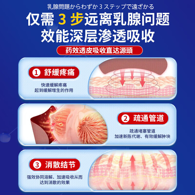 岩井昃弘乳腺增生结节散节贴疏通硬块囊肿散结女性胸部胀痛纤维瘤日本科研 1盒*12贴 【体验装 贵在运费】
