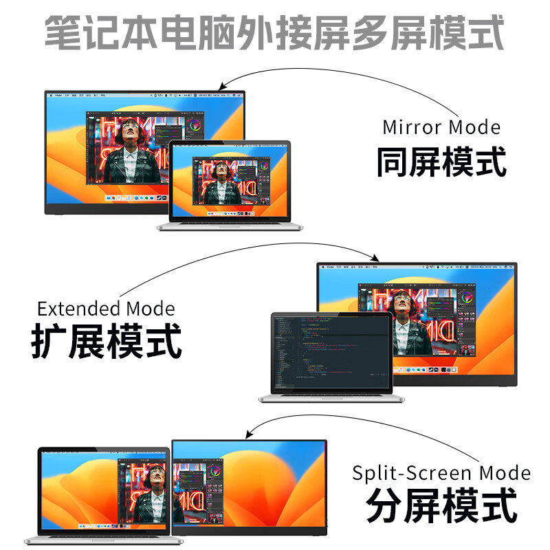 奥斯曼（AOSIMAN）【便携显示器适用米华为机】便携式显示器4K高刷外接扩展switch笔记本电脑便携ps5拓展办公屏 13.5英寸3K非触摸+IPS