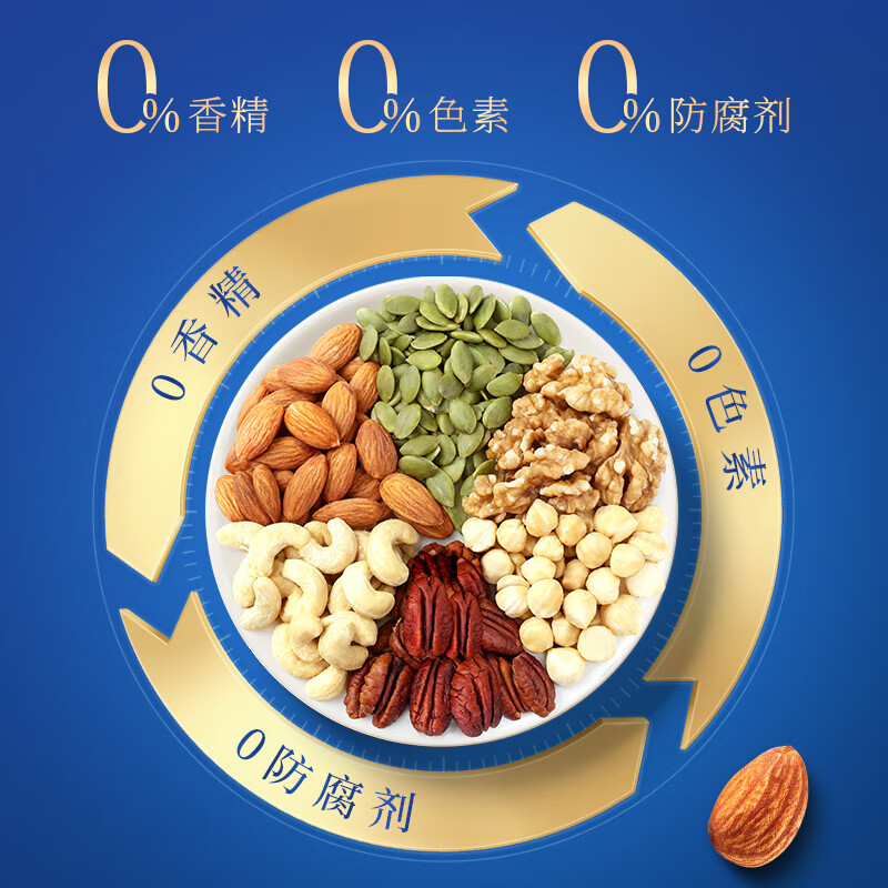 沃隆每日坚果坚果星球混合坚果炒货果仁果干健康零食办公室小吃罐装 【买一送一】坚果星球混合坚果450g 图 3
