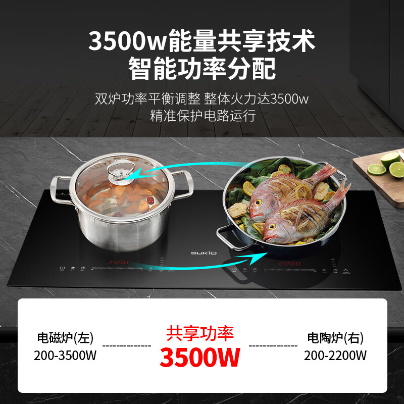 2026年电陶炉十大品牌排行榜揭晓：这10款加热快，节能又好用-图片1