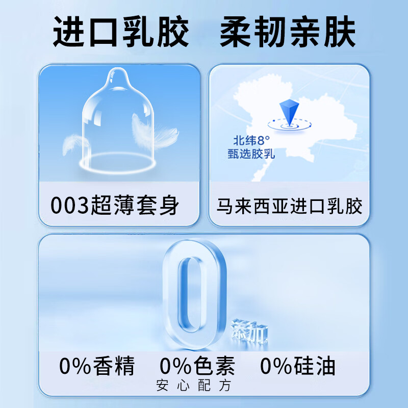 菲罗尼亚超薄避孕套安全套情趣润滑型男用隐形裸入无感套 纯+潮如泉涌+薄无套各10只+小红套3只+试用装