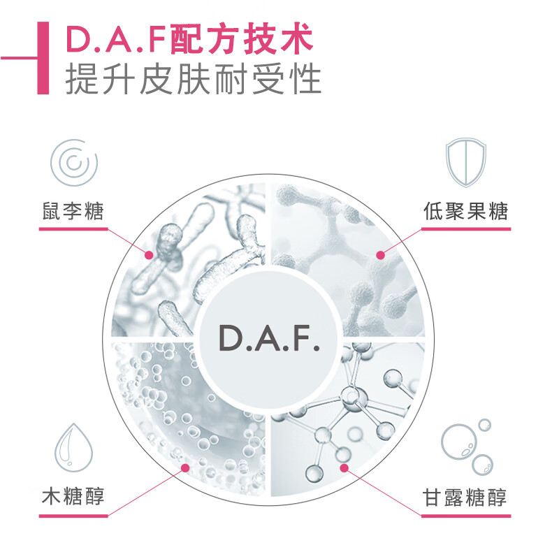 BIODERMA 贝德玛DS乳舒妍舒缓乳修护泛红改善脱屑脂敏皮 40ml