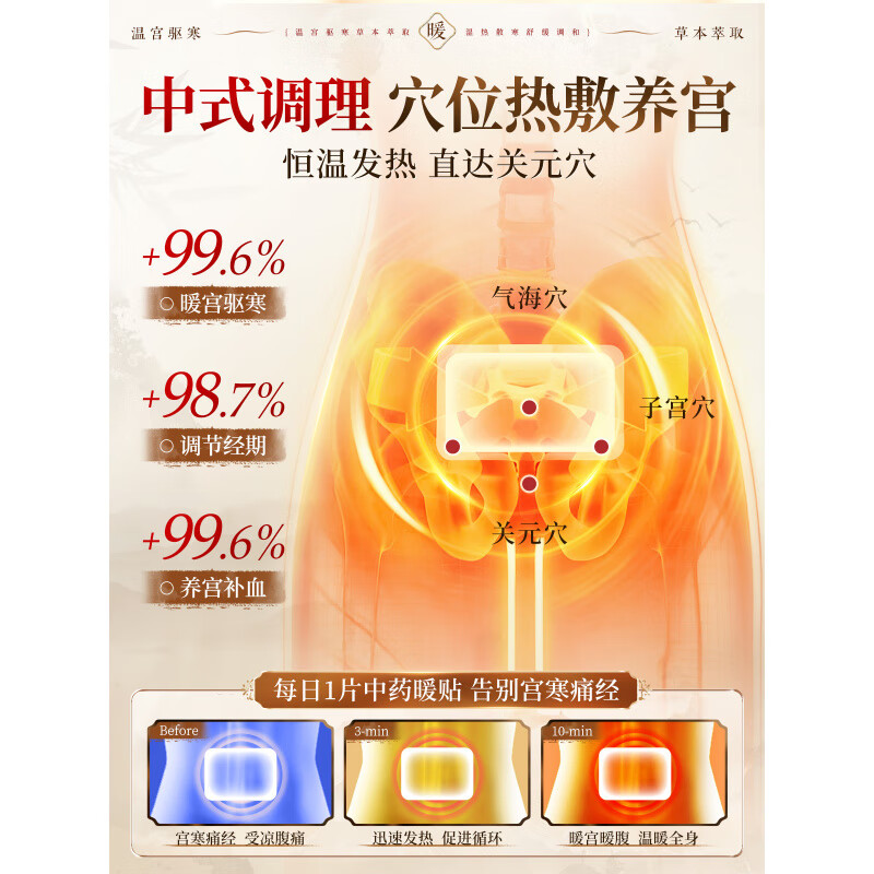 生姜暖宝宝贴寒贴女生大姨妈益母草艾草暖身自发热敷艾灸 【增强型】1贴10次艾灸理疗