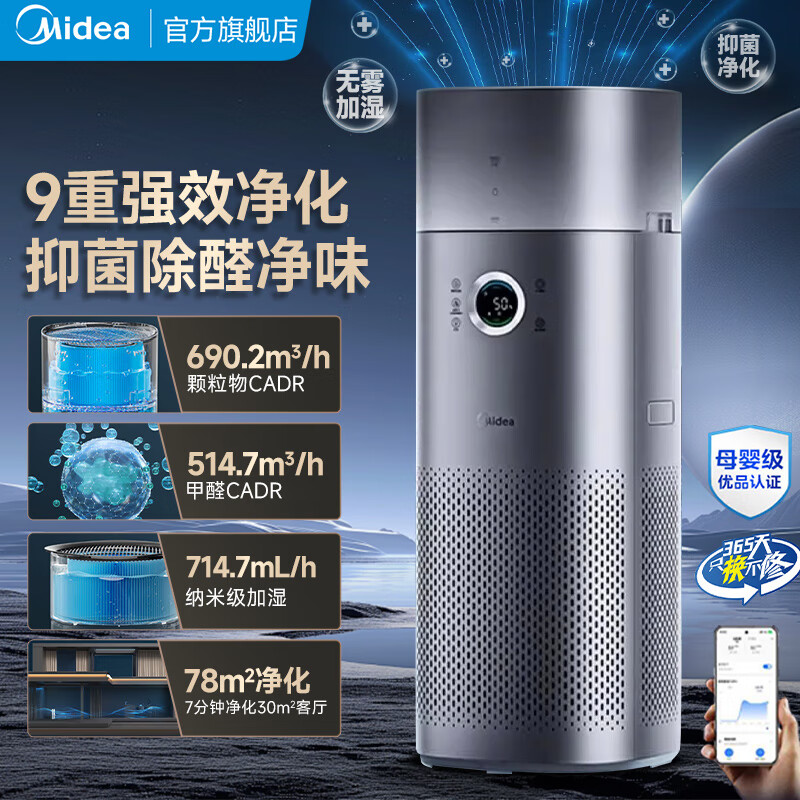 ���ڲ��������ģ�Midea������������������ʪ����һ��������ҳ���ȩ����ζ��ζ����ԭ�����������������۳���ռ�ȫЧ���� ��RX600 PRO�����ؾ�����ʪһ�� 1348.99Ԫ