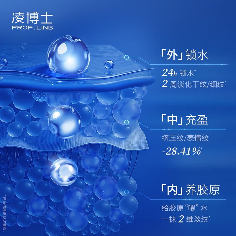 凌博士青春水乳3.0套装紧致舒缓修护抗皱全分子量玻尿酸生日礼物送女友 【重磅升级】青春水乳3.0