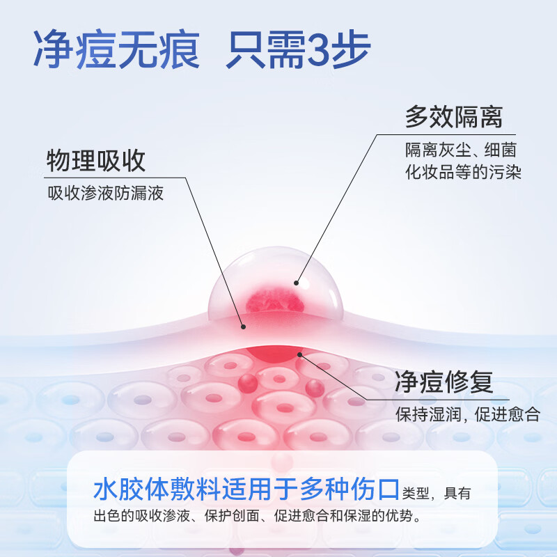 维德医用痘痘贴消炎吸脓隐形人工皮可上妆祛痘坑痘印水胶体敷料 【祛痘消痘】医用痘痘贴48贴/袋