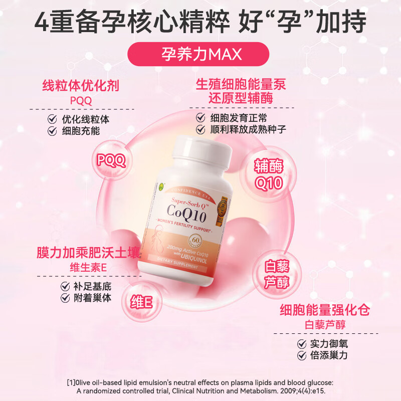 Confidence USA信心康乐辅酶Q10泛醇备孕还原型胶囊200mg美国进口coq10改善卵子 高端奢护备孕辅酶【孕宝】