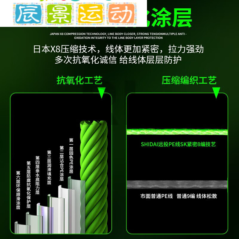宰搂原丝8编pe线大力马钓鱼打黑野钓线远投线路亚专用线一色溪流 100米8编荧光绿褪色包赔 8号