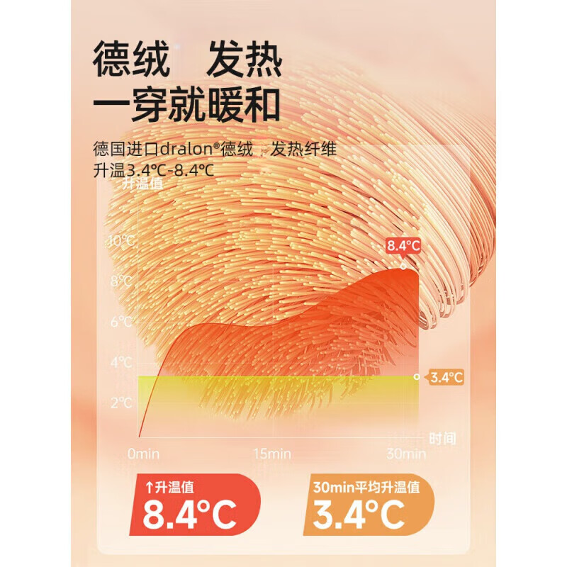 贝肽斯儿童保暖秋裤男童女童新款恒温德绒发热打底裤衣套装 莱恩黄-高腰保暖裤 90 cm