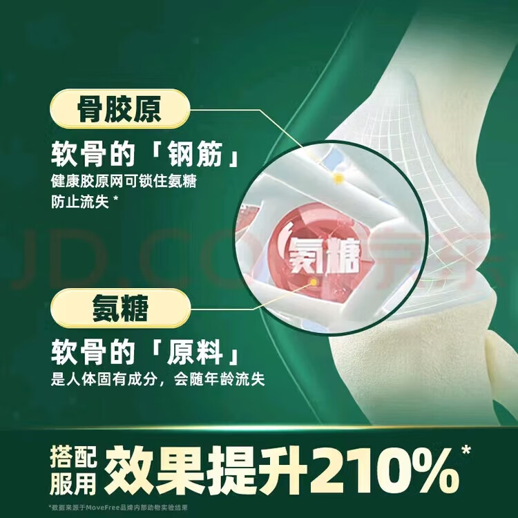 旭福Move Free美国进口高钙氨糖维骨力软骨素中老年人护关节氨糖240粒 高钙5合1氨糖钙三瓶*240粒