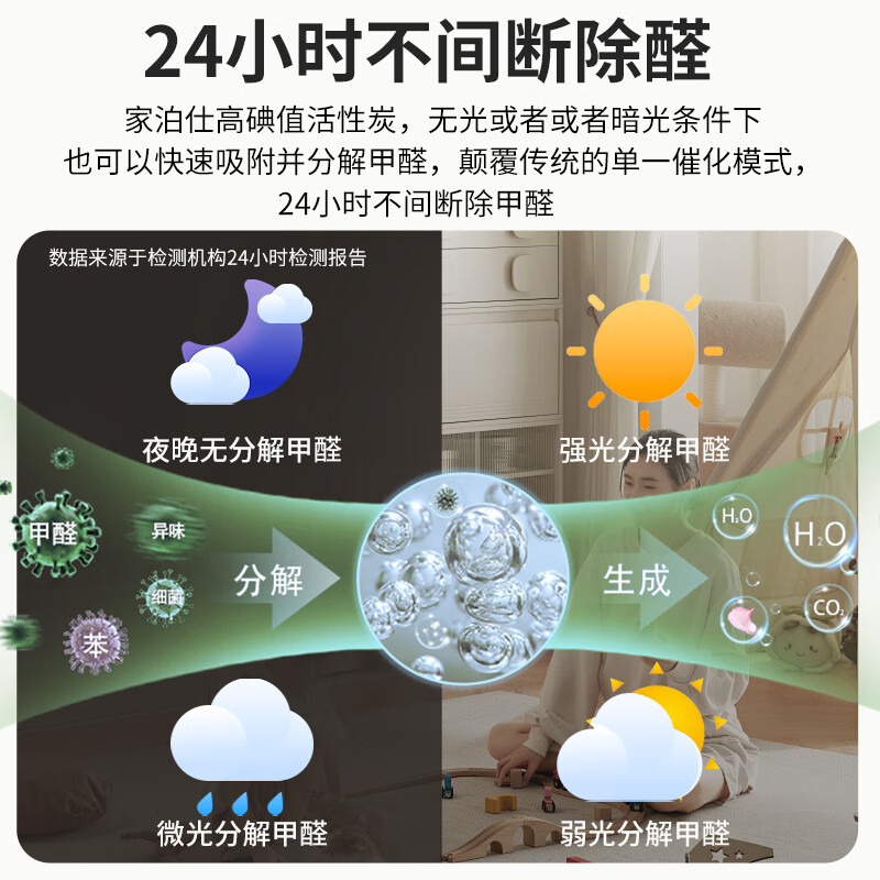 家泊仕活性炭包除甲醛除异味去甲醛清除剂净化房间除TVOC竹炭包大牌炭包 【清华大学检测】1盒适用20㎡