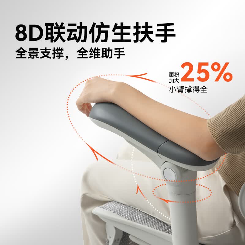 西昊C300二代Pro人体工学椅细节图6