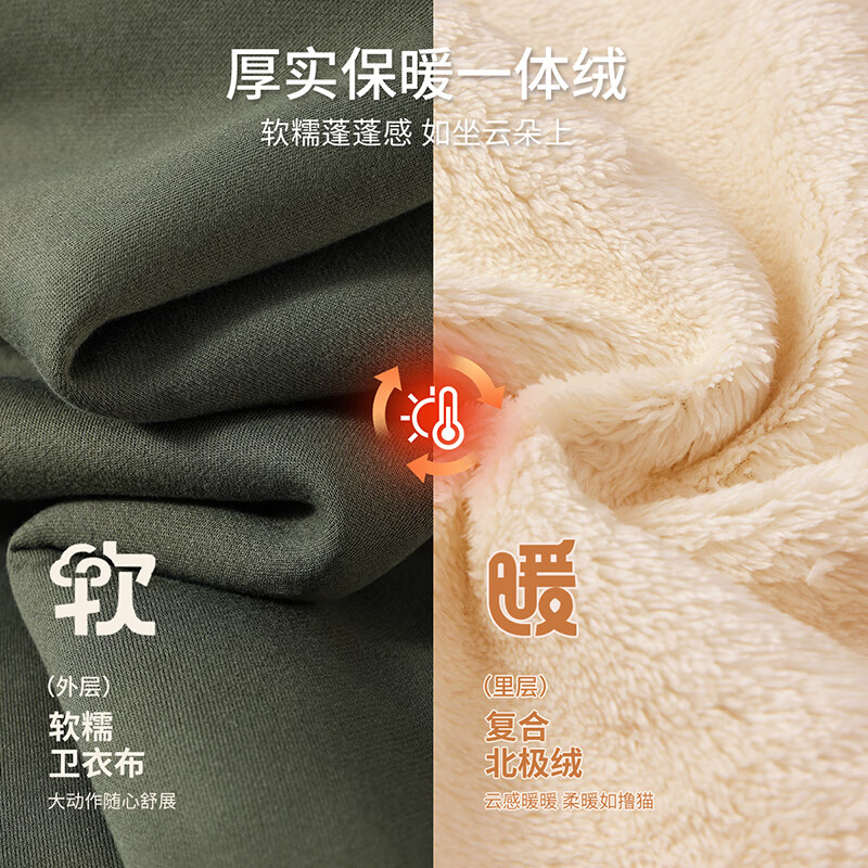 Classic Teddy儿童加绒卫衣套装冬季保暖加厚卫衣卫裤两件套中小童 卡通泰迪米白军绿 110