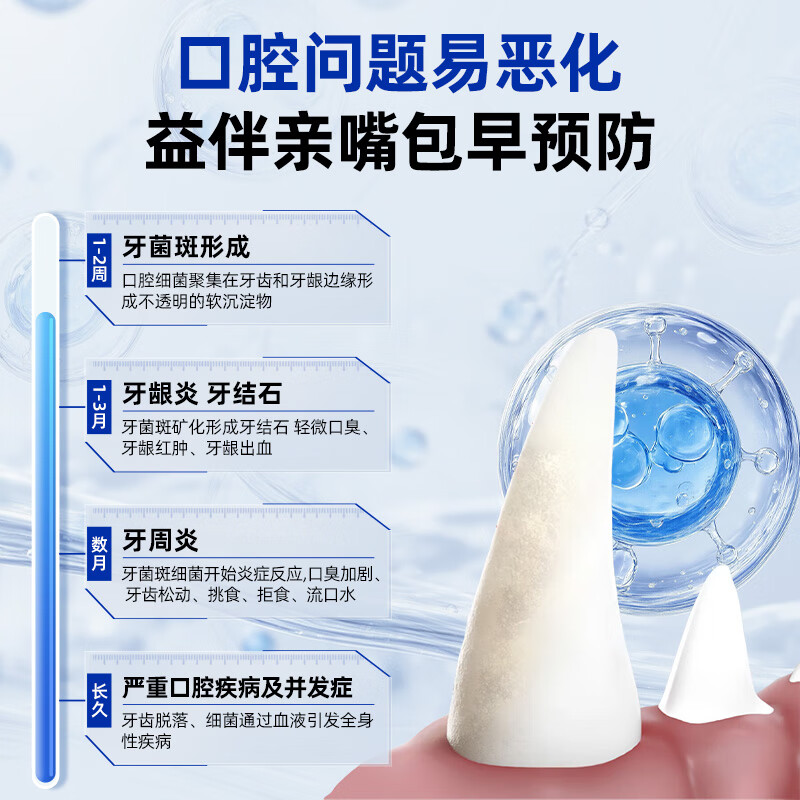 益伴猫咪鸡肉冻干零食狗狗冻干宠物口气清新颗粒洁齿改善猫狗口臭 益伴口气清新洁齿冻干【猫狗通用】 50g*1罐