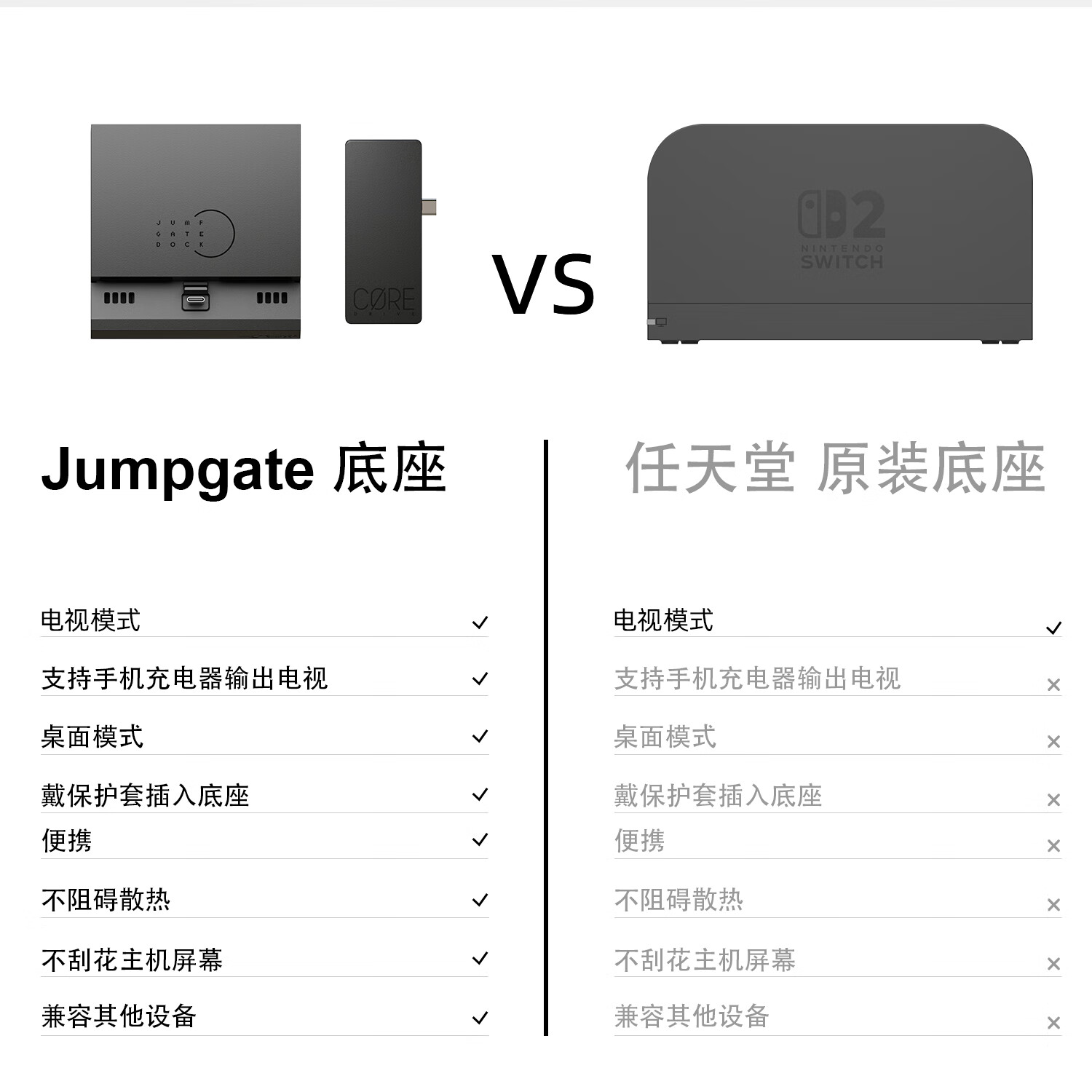 Skull & Co.Switch2便携底座 模块化易收纳 兼容本店保护壳 JumpGate 骷髅雾鸦 Savage Raven Pro版