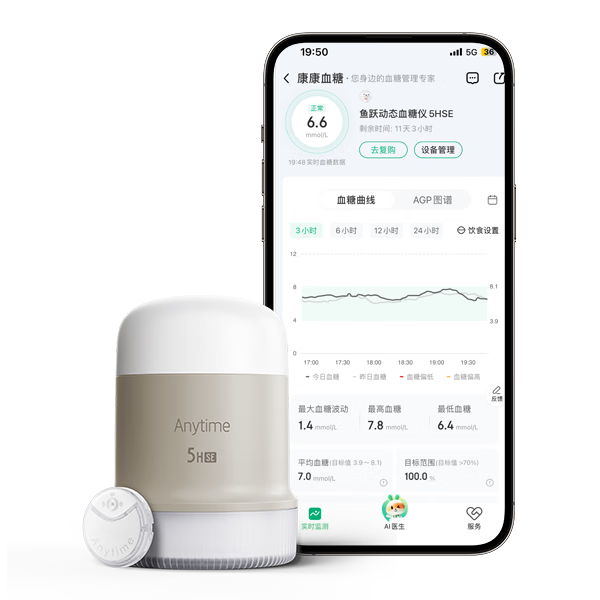 ԾYuwellƿ5̬ѪAnytime5HSEѪѪǼ    124.93Ԫ(ȯ׹ɹ20Ԫ)