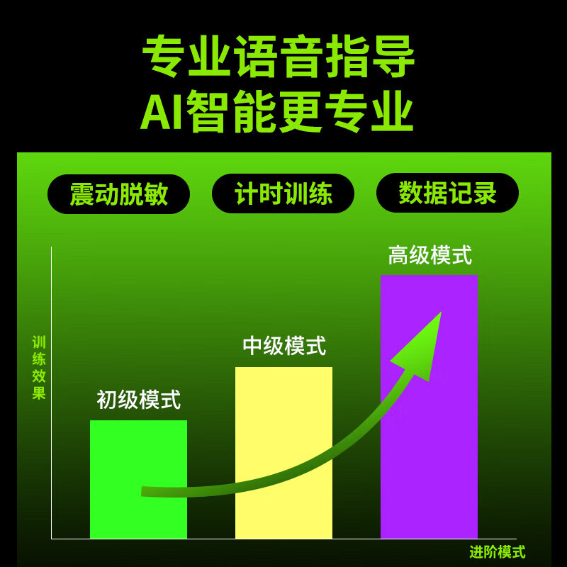 Easy Liveno8飞机杯全自动旋转伸缩震动加热 易港电玩机甲app剧情互动圣杯 NO9训练器【基础礼包五件套】APP震动男士锻炼器 年度优选成人情趣用品玩具【官方正品】【保密发货】