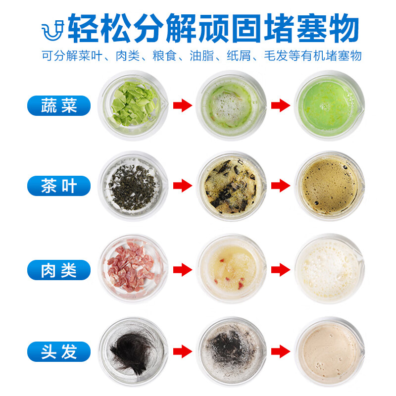 赵师傅管道疏通剂厨房油污卫生间通下水道马桶除臭清洁剂地漏溶解粉剂 300g*3瓶