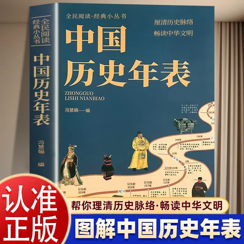 中国历史年表