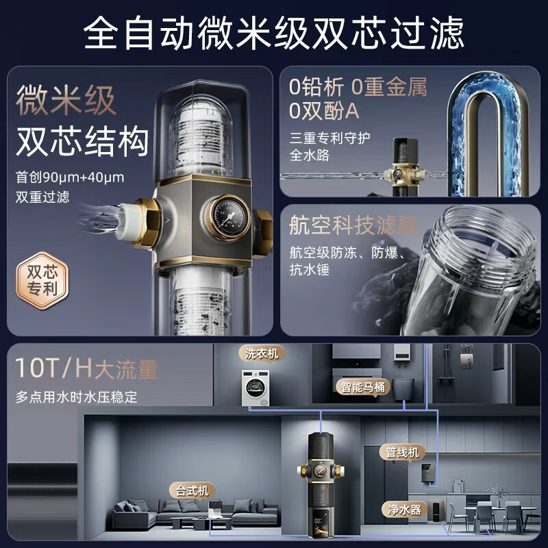 瑞美前置过滤器自来水净化器10T大通量家电电器厨房过滤40微米双芯家庭用反冲洗净水器全自动清洗 RMQZ-25F-A1