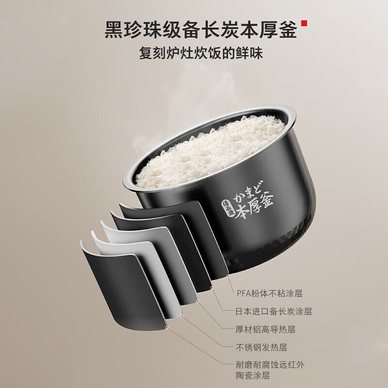东芝（TOSHIBA）小白桃迷你鲜饭煲 进口不沾涂层 多功能家用智能IH加热微压力小型电饭锅1-2人 日本同款 以旧换新 双内胆丨 2L 丨316L不锈钢+备长炭
