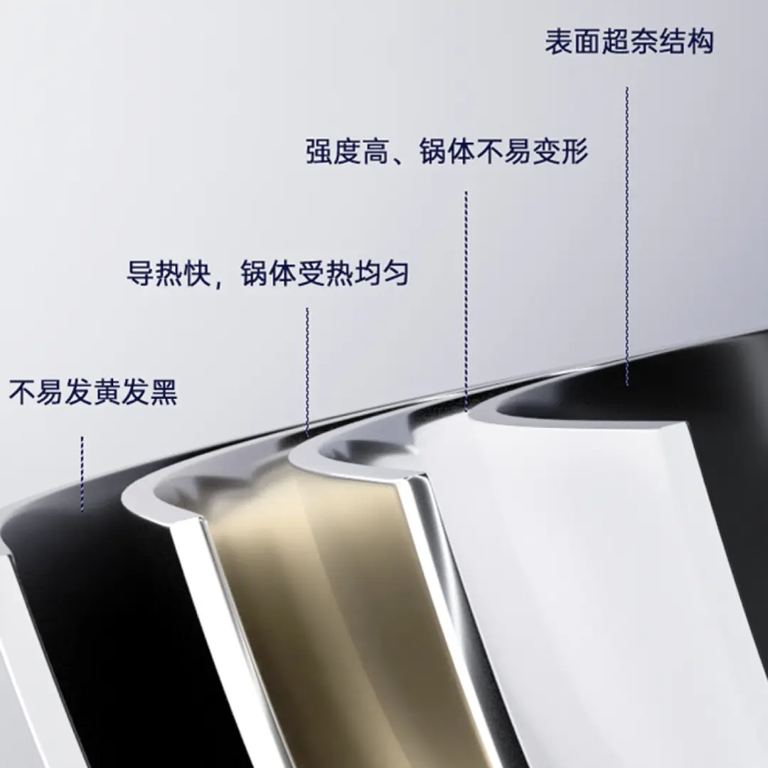 乐卡斯特超强不粘锅0氟加厚钛锅不挑灶耐磨抗造炒菜不粘轻烟少油明星同款 【黑色】不粘炒锅 32cm