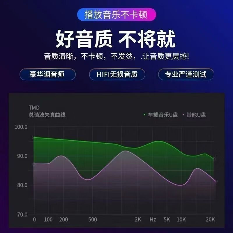 茶室轻音乐u盘古典精品养生古筝流行歌曲纯音乐MP3高音质音乐优盘 唔/*歌【一个装接头】唔-盘