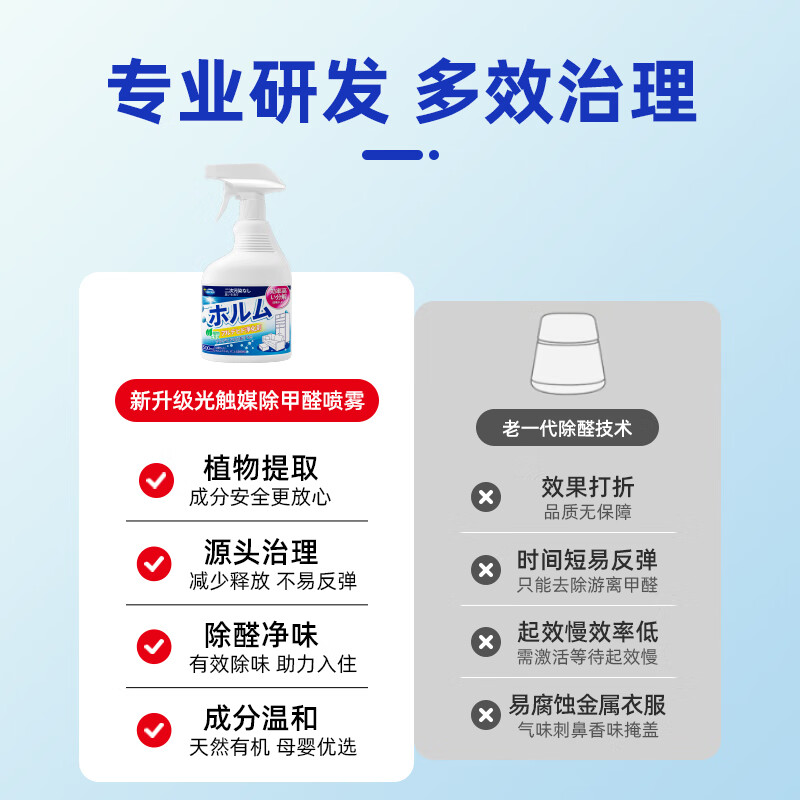 洁护雅【日本专研】除甲醛神新房急住家用器皮沙发家具衣柜甲醛异味清除 5瓶囤货装