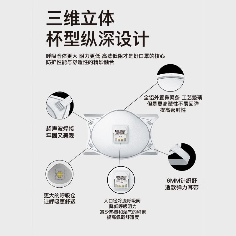 吉研KP95活性炭口罩工业专用KN100防甲醛电焊灰尘雾霾苯胺新房装修 专业防甲醛+油性【10只装无阀】