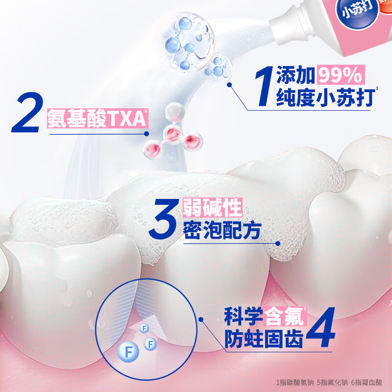 狮王葡萄柚小苏打益生菌清新口气 氨基酸护龈牙膏美白牙膏大白管  白桃120g+青柠120g