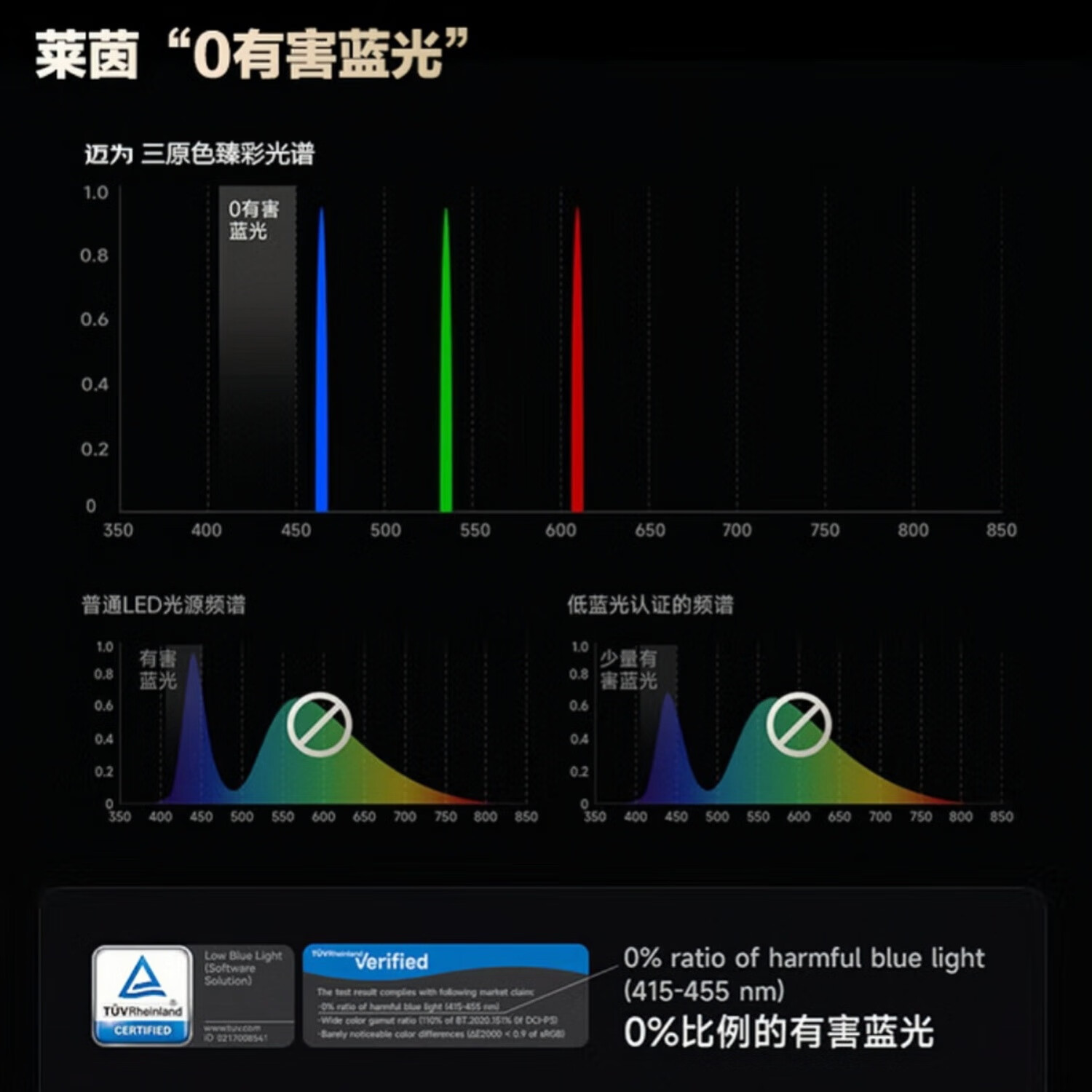 中家2025新款4K超高清投影仪家用办公智能卧室客厅家庭影院会议手机无线激光电视无感自动对焦蓝牙Wifi Rs10ultra