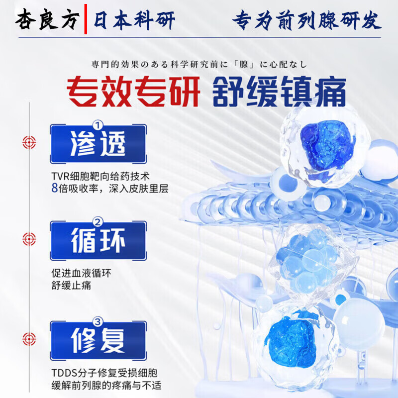 日本薬店前列腺康药男性慢性前列腺炎尿频尿急尿不尽前列腺增生热敷专用贴 买3送2【日本进口】坚挺一整晚 100%前列腺专用膏药前列腺炎