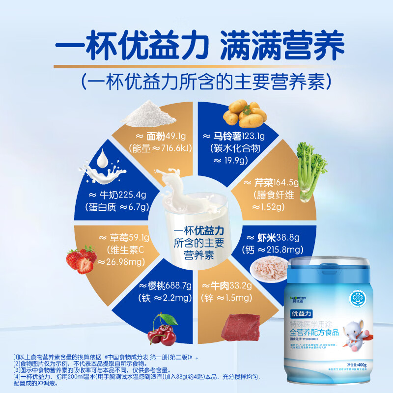 爱优诺（AusNuotore）优益力 特殊医学用途全营养配方粉400g/罐（1-10岁儿童适用）奶粉 【买就送】 400g*1罐 【医学全营养护航成长】