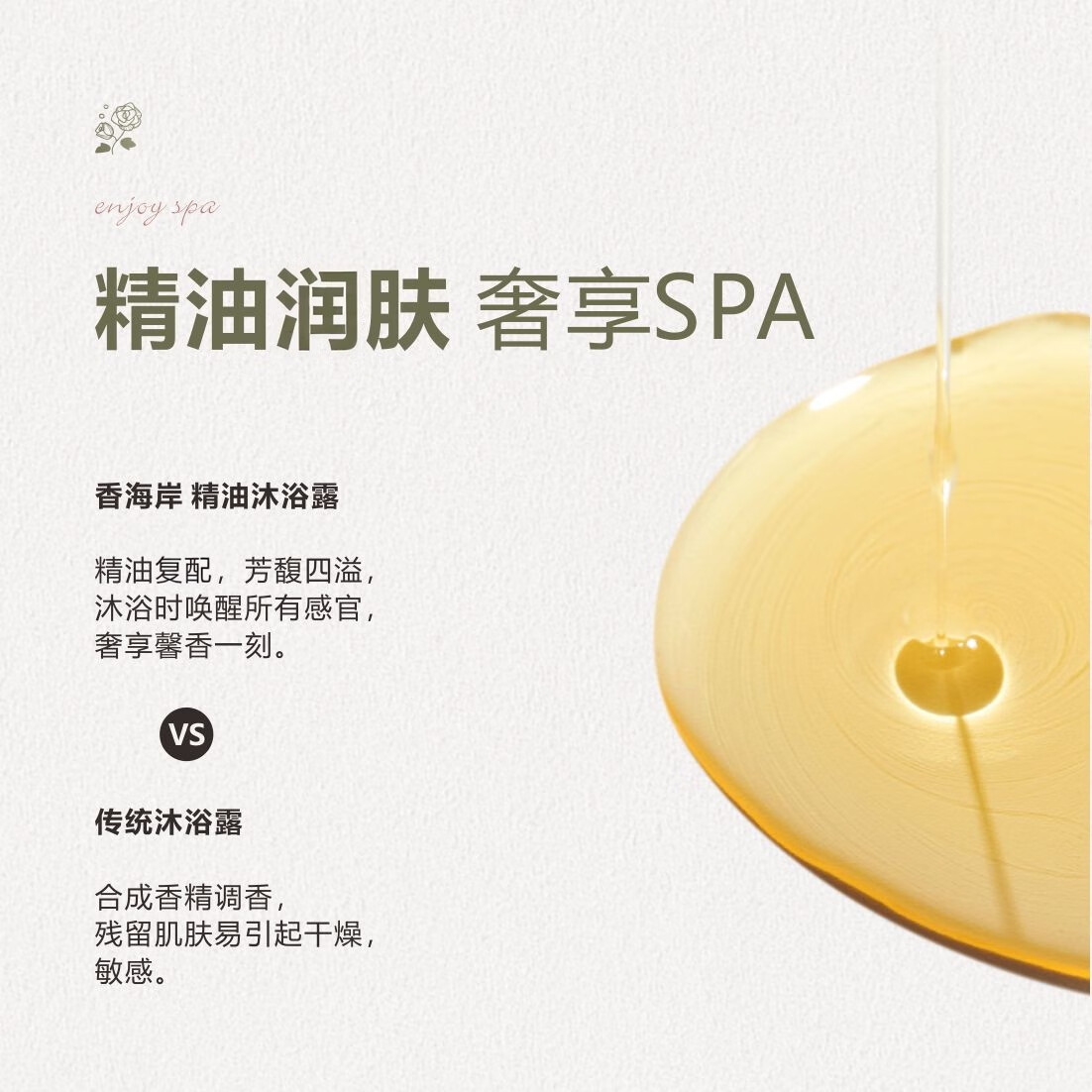 芳香世家香海岸玫瑰精油保湿沐浴露保湿补水滋润持久留香500ml 玫瑰