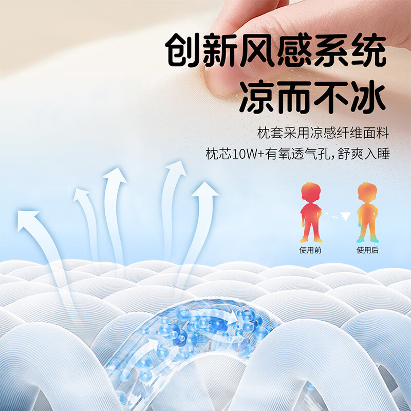 锦衣香舍儿童硅胶枕6个月-3岁-8岁-15岁分区护脊四季通用可水洗宝宝枕头 元气粉-夏日凉感款 升级款-10A抑菌【适合3-8岁】