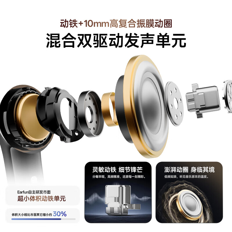EarFun 丽耳【2025旗舰款】AirPro4+圈铁主动降噪无线蓝牙耳机双单元高解析LDAC高保真音质入耳式游戏超长续航 动铁+动圈双单元 曜石黑 支持7天试用|18月质保|顺丰闪发