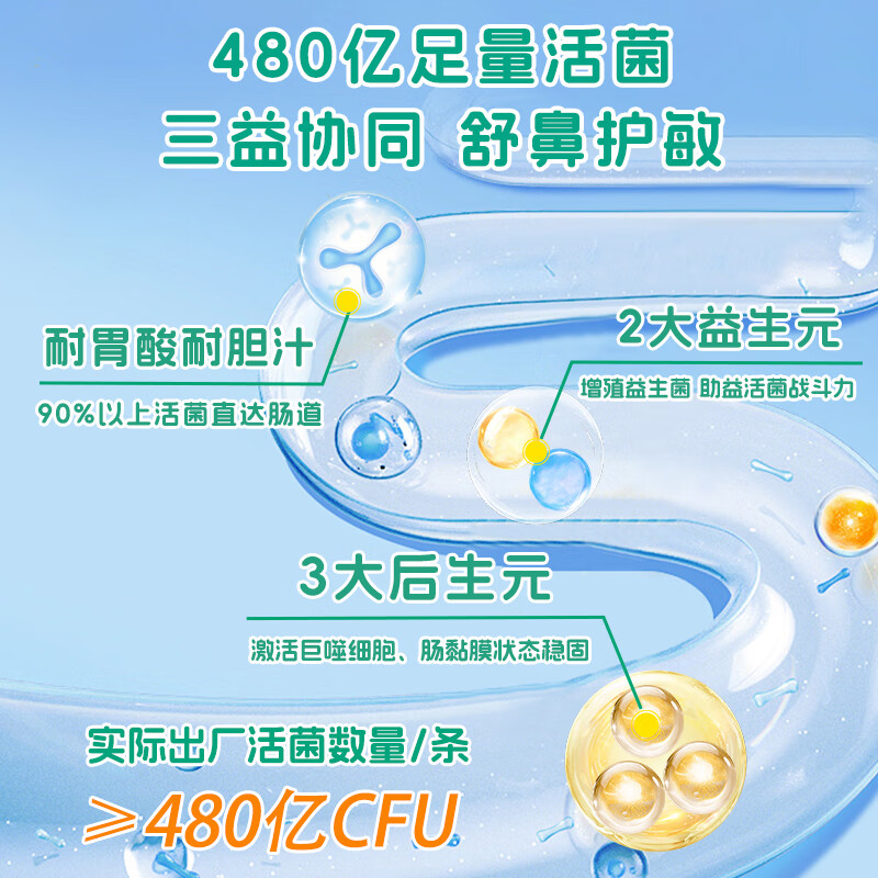 恩博维儿童益生菌粉1-3-6-15岁舒鼻舒敏免敏宝食品级活性菌成人全龄适用 敏宝益生菌+营养师服务 60g*1罐