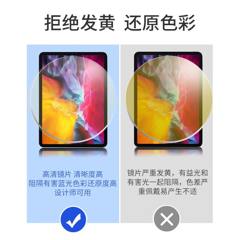 0度（PERFECTSIGHT）稀土六防蓝光防辐射眼镜抗疲劳看电脑手机专用平光护目镜99%女男 稀土六防镜片B6013-C1黑 镜宽137mm 无度数（稀土平光镜片）