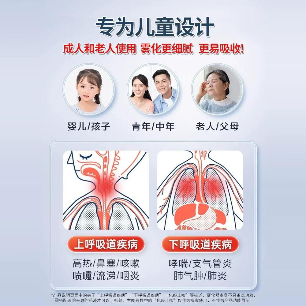 康立普（CANLIPE）雾化器家庭用医院同款雾化机吸入成人儿童空气压缩雾化器洗鼻器 家庭套装：加2套儿童雾化配件+加赠2套成人雾化配件