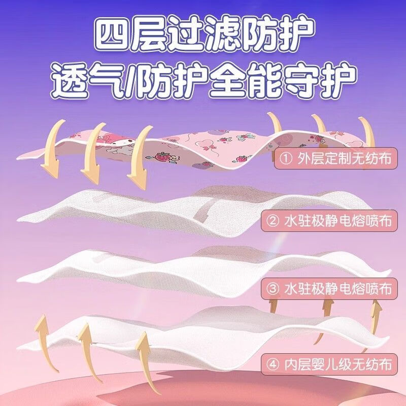 万宝绿美乐蒂kn95儿童口罩3d立体秋冬季上学专用女童3到6岁5-12婴儿宝宝 KN95透气款【凯蒂猫】120只 独立包装 国标 防护【11-14岁】儿童口罩