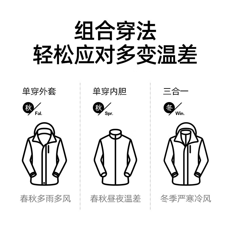 JEEP SPIRIT吉普户外冲锋衣男加绒加厚三合一可拆卸内胆外套防风秋冬季登山服 黑白【三合一】 3XL