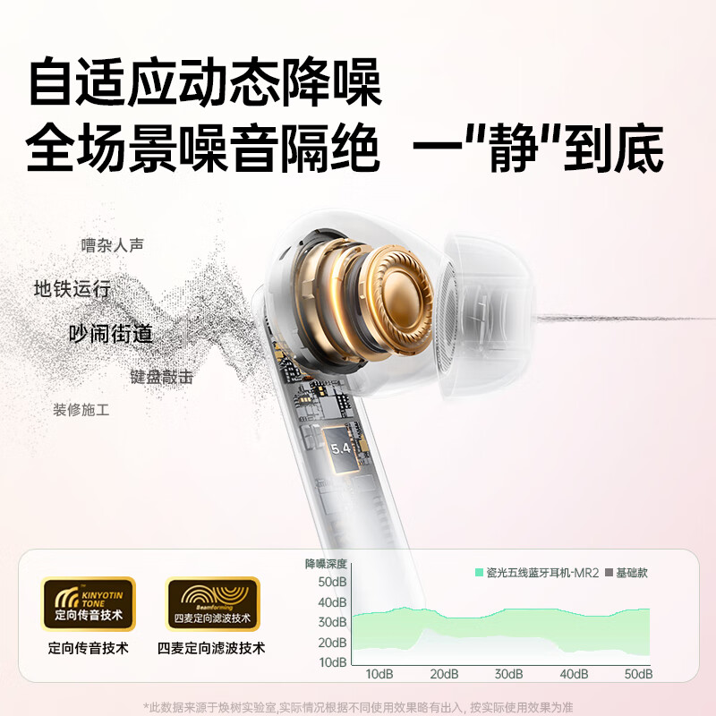 名创优品（MINISO）MR2 真无线蓝牙耳机入耳式 舒适佩戴主动降噪运动游戏低延迟音乐高音质超长续航高清通话轻巧 星芒紫丨ANC主动降噪【100%好评】