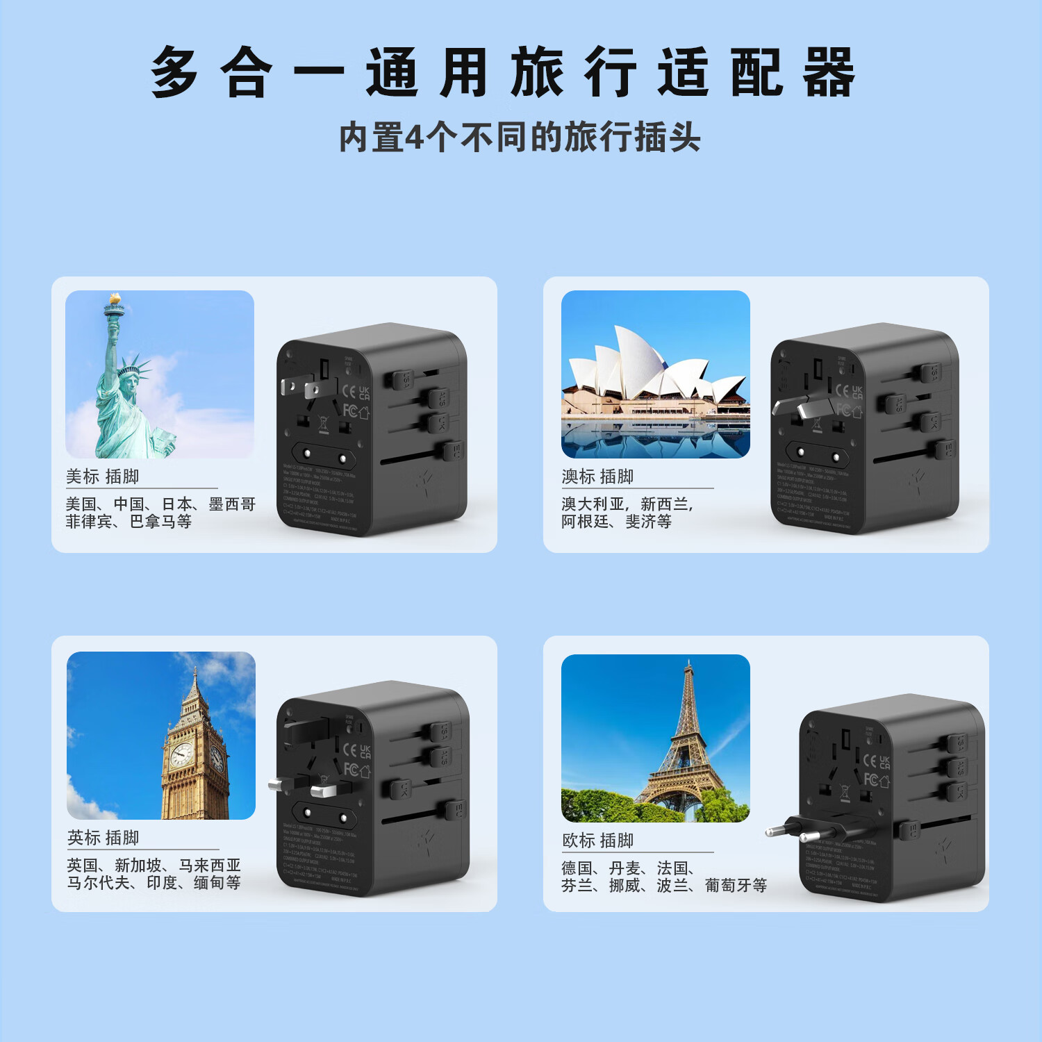 TRAVELPRO全球通用插座转换器 35W旅游多功能插座 英标转换插头200个国家可以使用日本韩国欧洲香港旅游留学 月白20W快充-氮化镓2A2C+赠送数据线