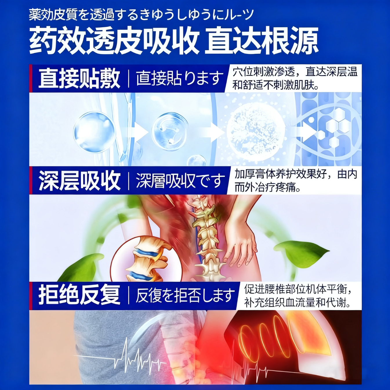 岩井昃弘腰椎间盘突出贴i膏压迫神经腰疼屁股疼腿疼腰肌劳损专用热敷贴 特效:1盒装【日本进口】 专研腰问盘 腰疼屁股疼腿专用