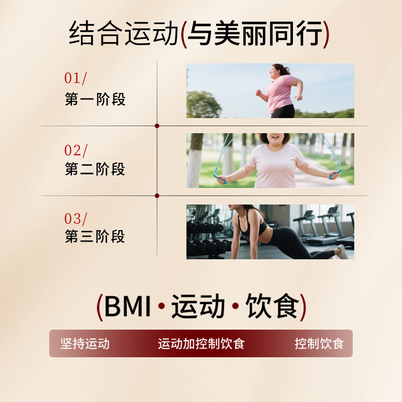 bioHouse バイオホウス原装进口仕多生壳寡糖咀嚼片 酵素餐前咀嚼片 懒人男女通用2瓶装