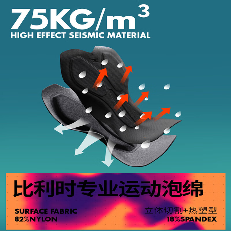 思帕客（Spakct）骑行裤男夏季透气速干自行车骑行服公路山地车户外运动背带短裤 信仰II男子背带骑行裤-(黑色) 4XL